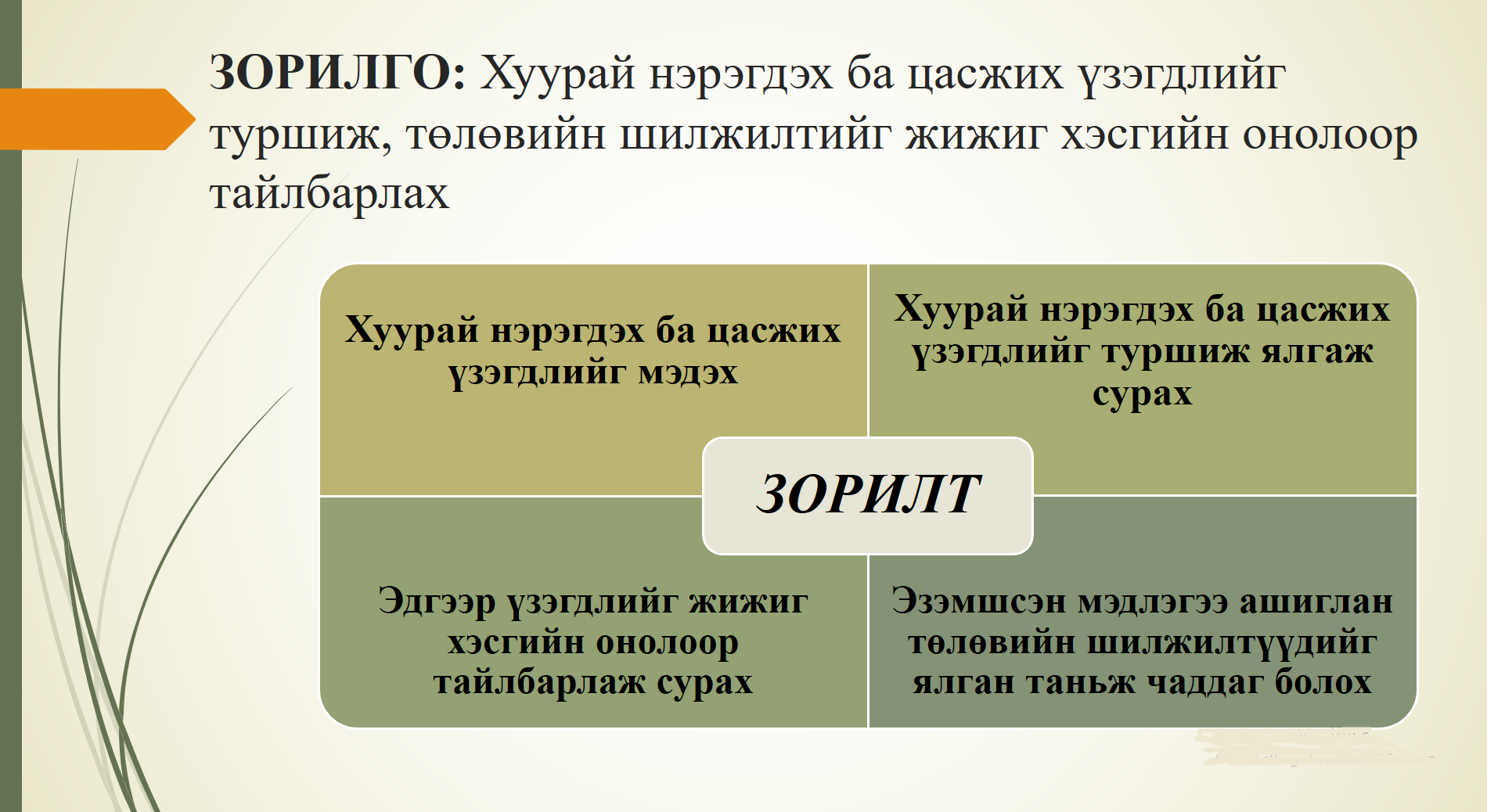 Мэдлээ | Цахим контент